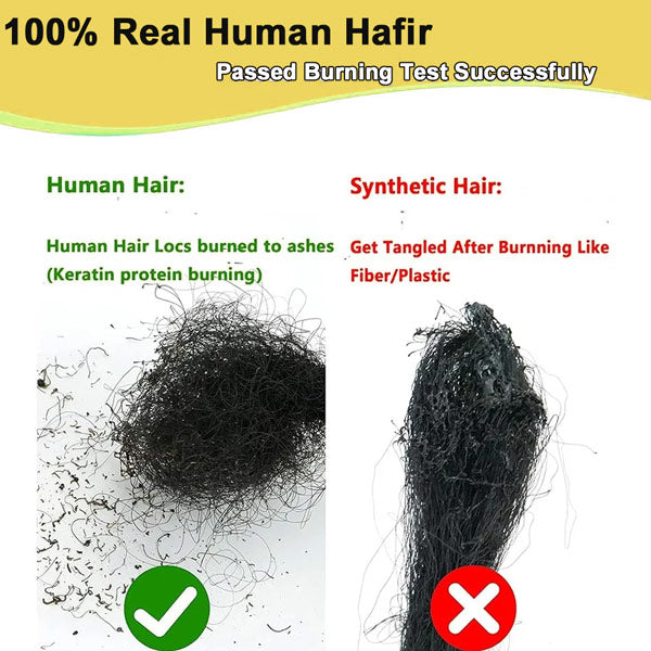 Handmade Dreadlocks Ombre Color Thickness 0.6cm 100% Human Hair Loc Extensions MBW45